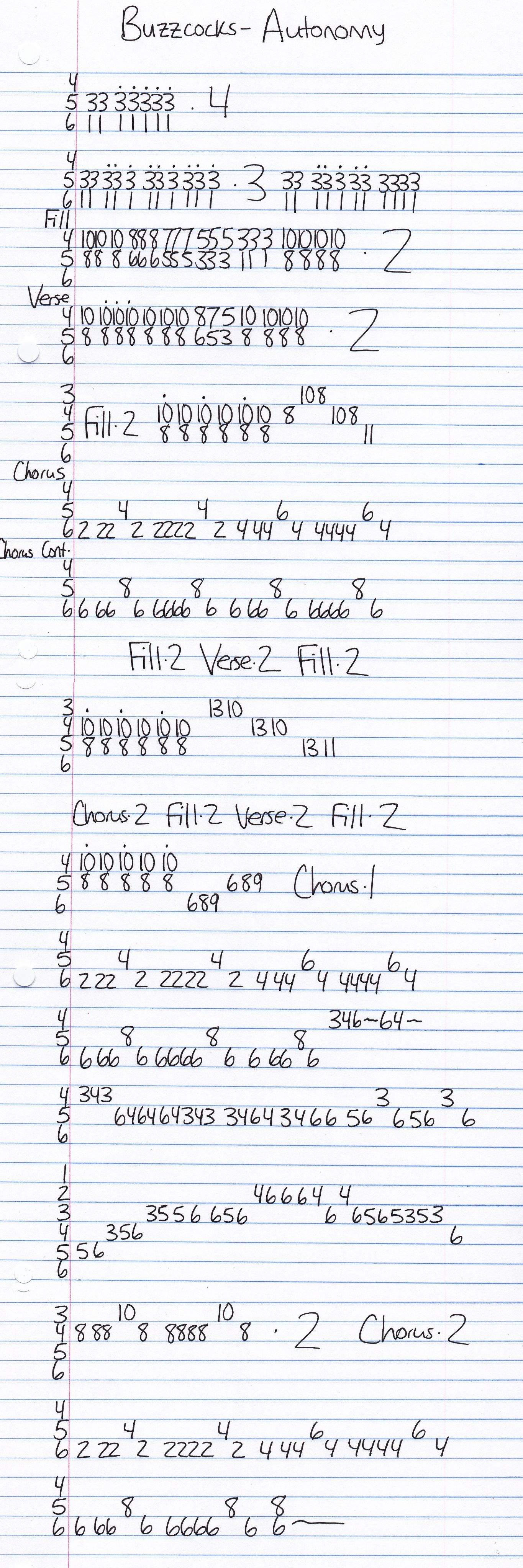 High quality guitar tab for Autonomy by Buzzcocks off of the album Another Music In A Different Kitchen. ***Complete and accurate guitar tab!***